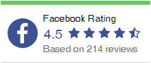 Facebook Rating